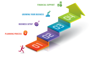 back2work-entreprenuers-core-4