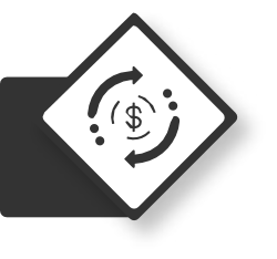 Payroll Processing