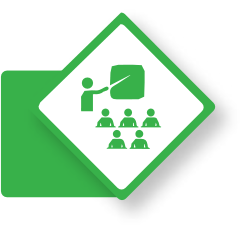 Performance Management