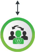 Projobs4you - Values